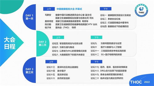 2022中国健康医院大会暨中国健康医院建设 信息技术和产品展览会