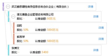 武汉靡思碧格商务信息咨询合伙企业 有限合伙